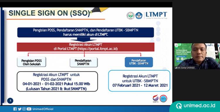 Sosialisasi SNMPTN dan UTB-SBMPTN 2021, Unimed Ingatkan Pihak Sekolah Segera Daftarkan Siswa