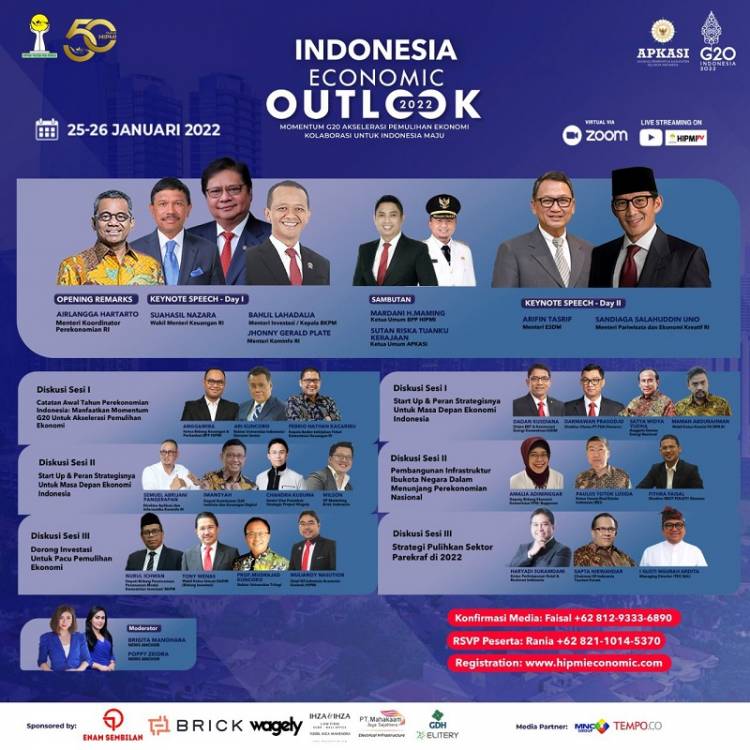 Momentum G20 Akselerasi Pemulihan Ekonomi, HIPMI Gelar Indonesia Economic Outlook 2022 Pekan Depan