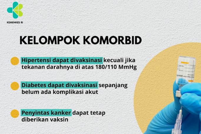 Lansia dan Kelompok Komorbid Bisa Divaksinasi COVID-19, Berikut Ketentuan dari Kemenkes