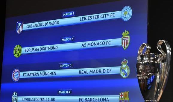 Inilah Hasil Undian Perempat Final Liga Champion 2017