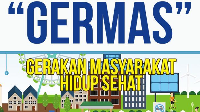 Presiden Jokowi Teken Inpres Gerakan Masyarakat Hidup Sehat