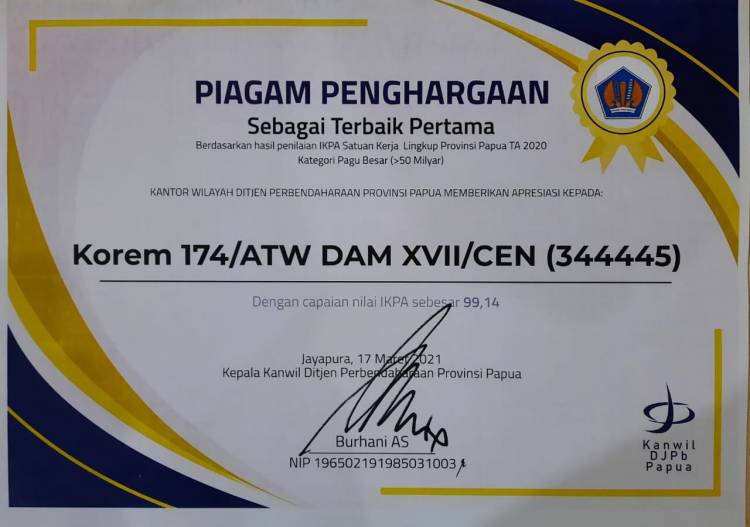 Korem 174 Merauke Raih Peringkat Pertama Nilai IKPA