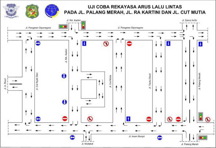 Rekayasa Lalulintas, Empat Ruas Jalan di Medan Berubah Arah 