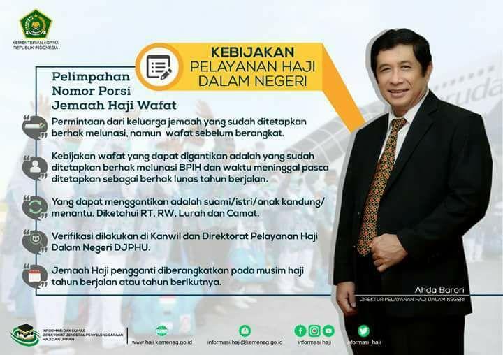 Calon Jemaah Haji Wafat Bisa Digantikan Keluarga, Begini Prosedurnya