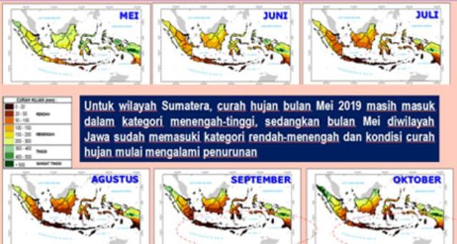 Hampir 80% Bencana di Indonesia Terkait Hidroklimatologi