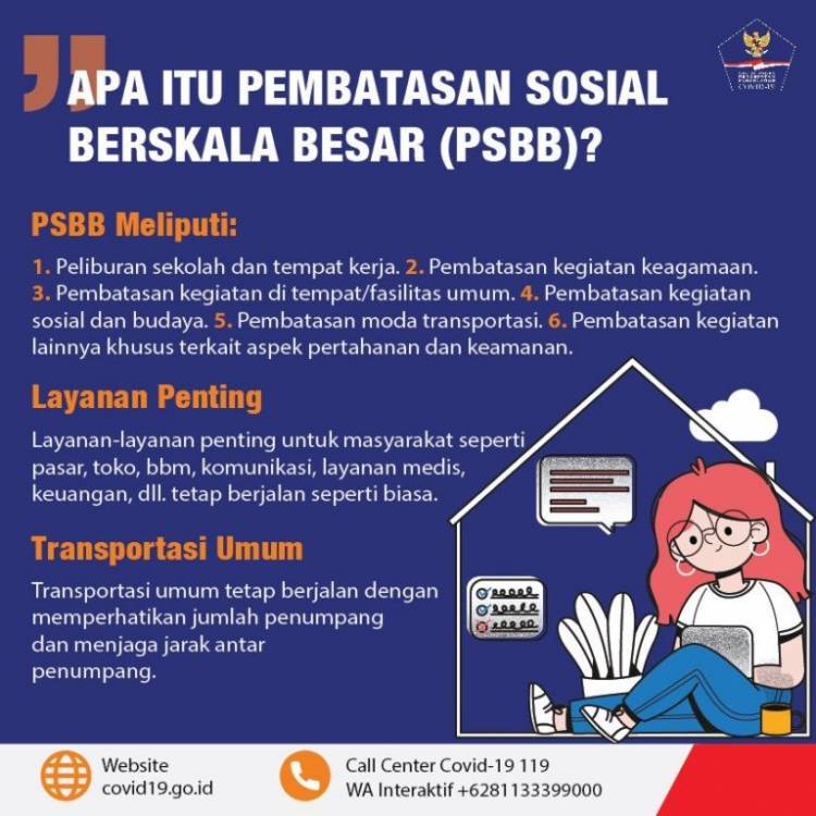 Kota Banjarmasin dan Tarakan Disetujui Terapkan PSBB 