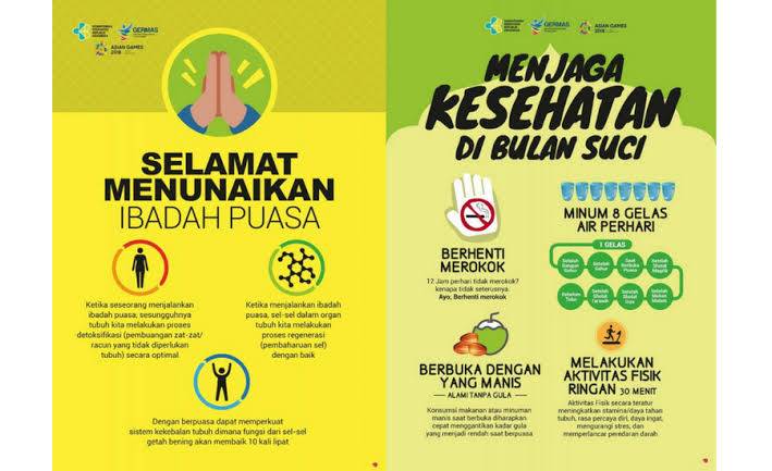Inilah Isi SE Menag Soal Ibadah Puasa dan ZIS Saat Covid-19 