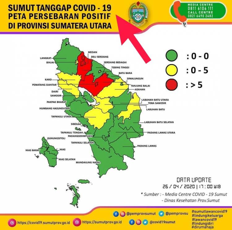 Langkat Masih Berstatus Zona Hijau Nol Kasus Positif COVID-19 