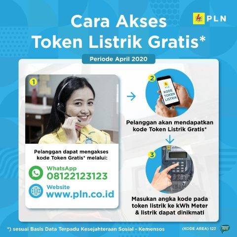 Mau Dapatkan Keringanan Tagihan Listrik dari PLN, Begini Caranya