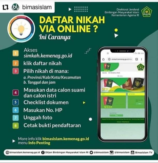 Daftar Nikah Online Dibuka, Tercatat 2.427 Calon Pengantin Sudah Terdaftar