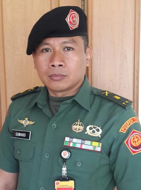 Bersatu Melawan Aksi Terorisme