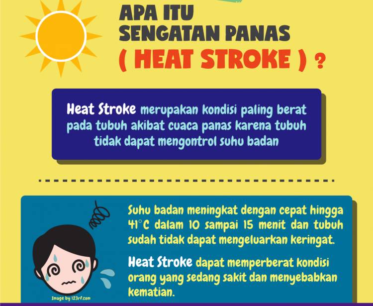 Cuaca Panas, Dinas Kesehatan Imbau Waspadai Heat Stroke