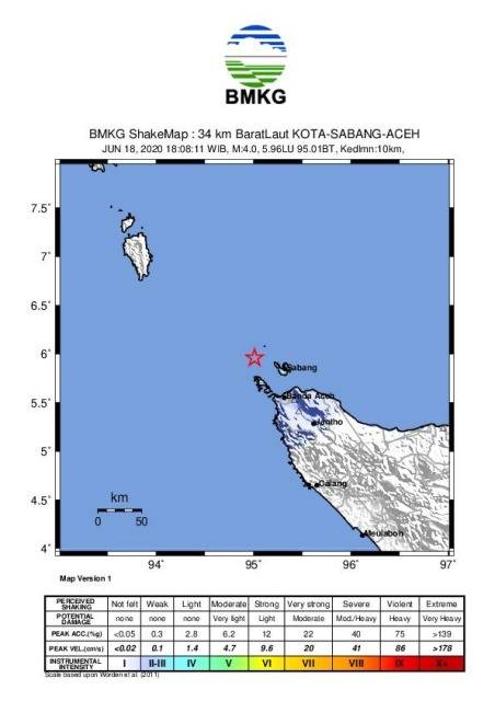 Kota Sabang Diguncang Gempa, Masyarakat Dihimbau Tetap Tenang