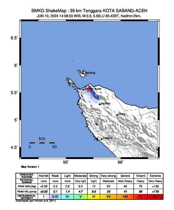 Aceh Besar Diguncang Gempa Tektonik Berkekuatan 3,5 Magnitudo 