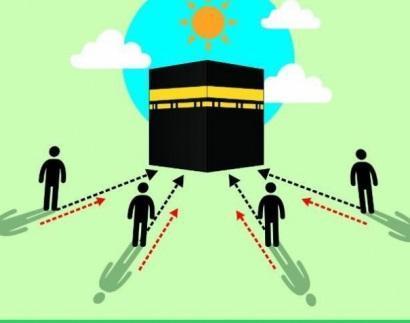 Minggu dan Senin Mendatang, Matahari Melintas Tapat di Atas Kabah, Saatnya Cek Arah Kiblat
