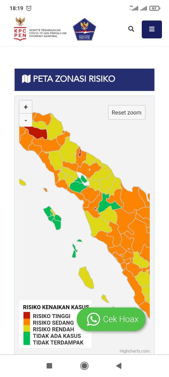 Kota Padangsidimpuan Ditetapkan Jadi Zona Merah Covid-19