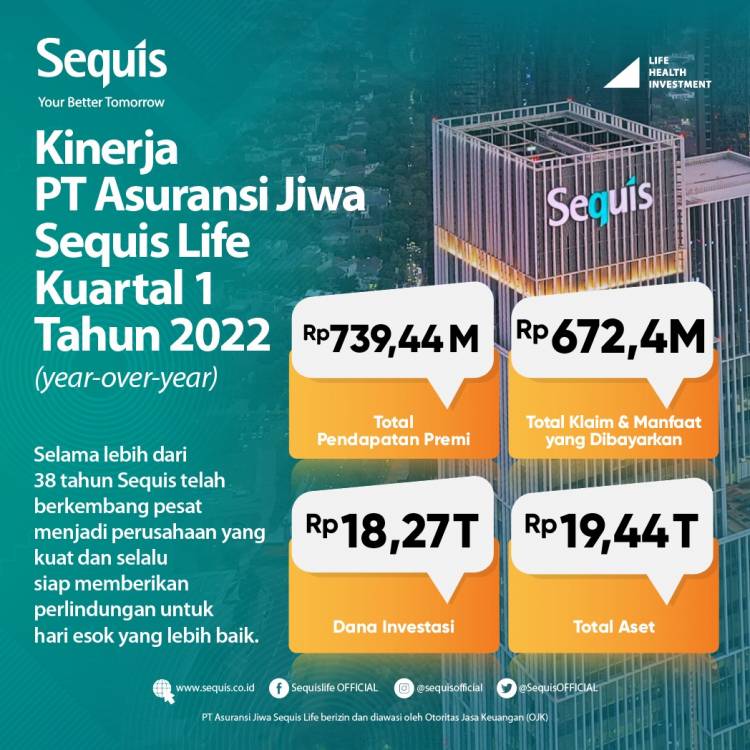 Pendapatan Premi PT Sequis Life di Kuartal I Rp 739 Miliar Lebih