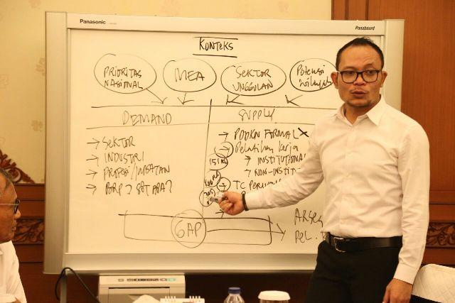 Kemnaker Segera Siapkan Grand Design Kompetensi Tenaga Kerja 