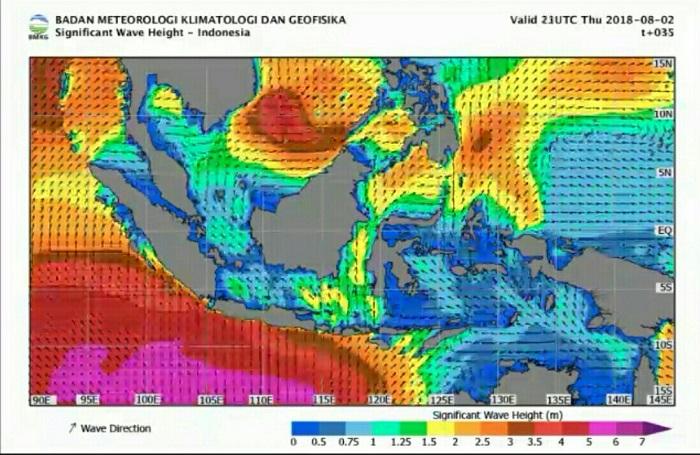 Perkiraan BMKG, Hingga 3 Hari Kedepan Tinggi Gelombang Laut Akan Capai 6 Meter