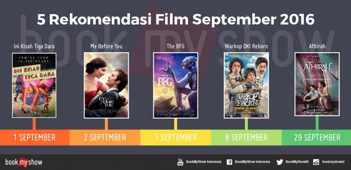 Film Ini Recomended untuk Ditonton di Bulan September
