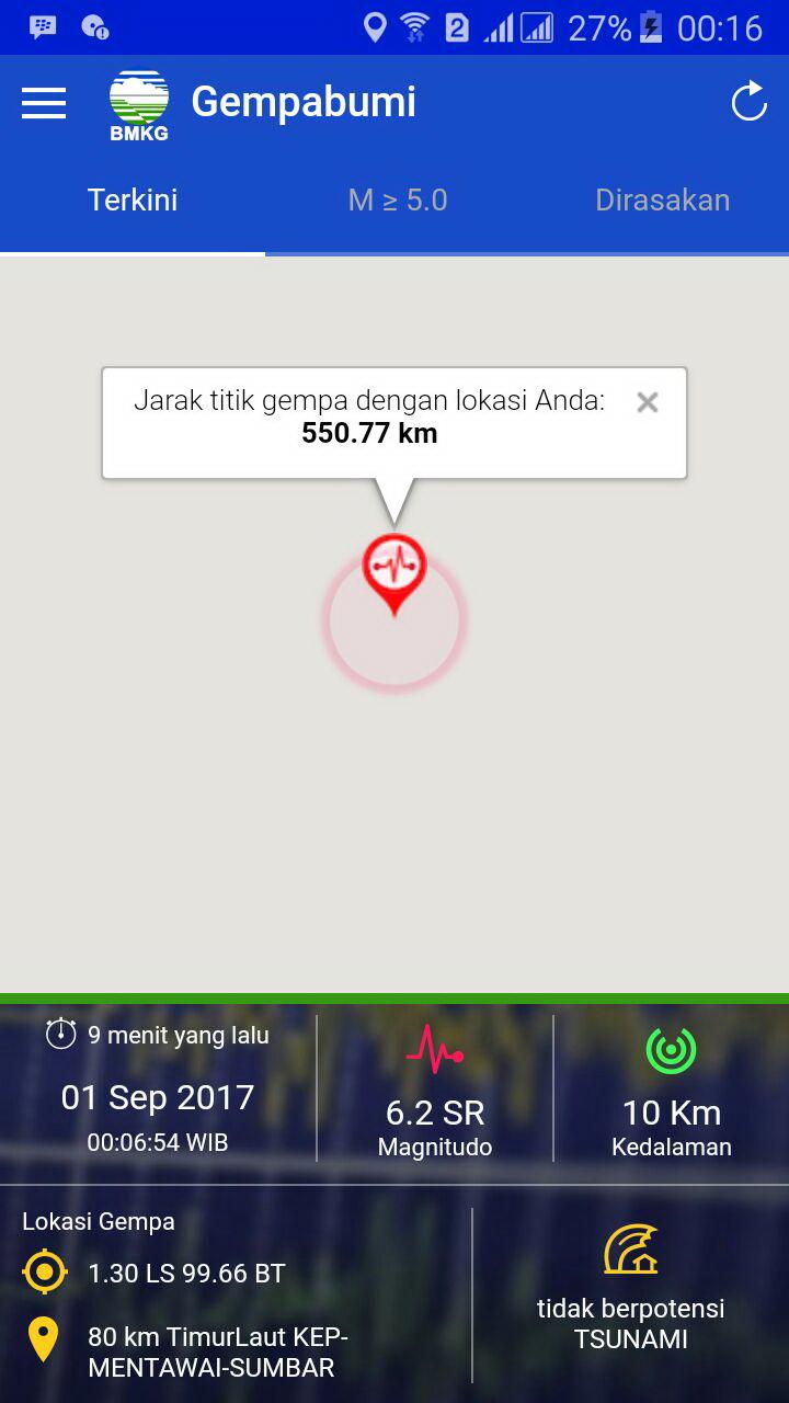 Gempa 6,2 SR Guncang Sumbar, Pusat Gempa di Mentawai