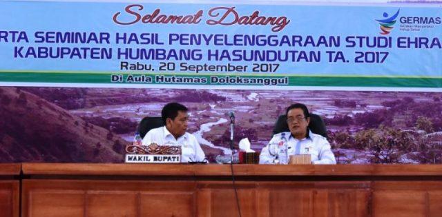 Hasil Survei EHRA, 56,7 Persen Sampah Berserakan di Humbahas 