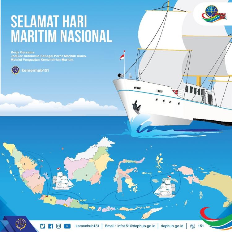 Hari Maritim, Wujudkan Kemandirian Maritim Indonesia sebagai Poros Maritim Dunia
