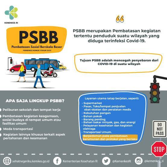 Jubir Satgas Covid-19: PSBM Kendalikan Klaster yang Teridentifikasi