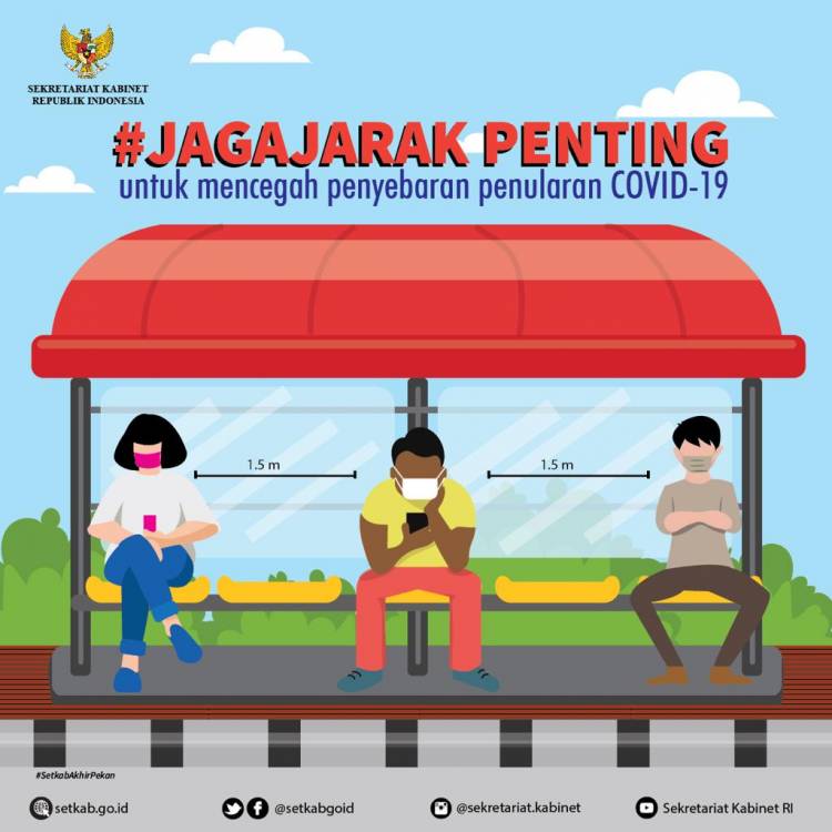 Kedisiplinan Masyarakat Patuhi Protokol Kesehatan, Percepat Kebangkitan Ekonomi