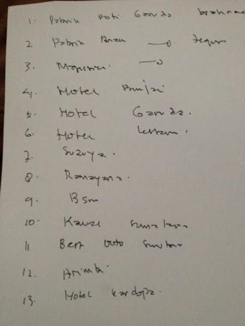 Inilah 13 Nama Usaha di Binjai Yang Akan Disurati ke BLH
