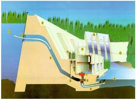 Proyek Bendungan Lau Simeme di Desa Sibiru-biru Masih Inventarisasi