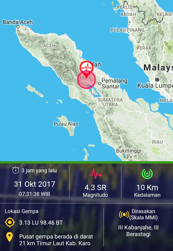 Kabupaten Karo Diguncang Gempa 4,3 SR