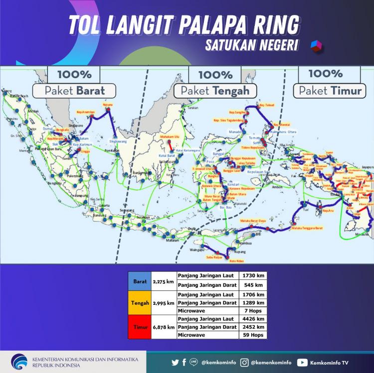 Menkominfo: 514 Kabupaten dan Kota Tersambung Internet Kecepatan Tinggi