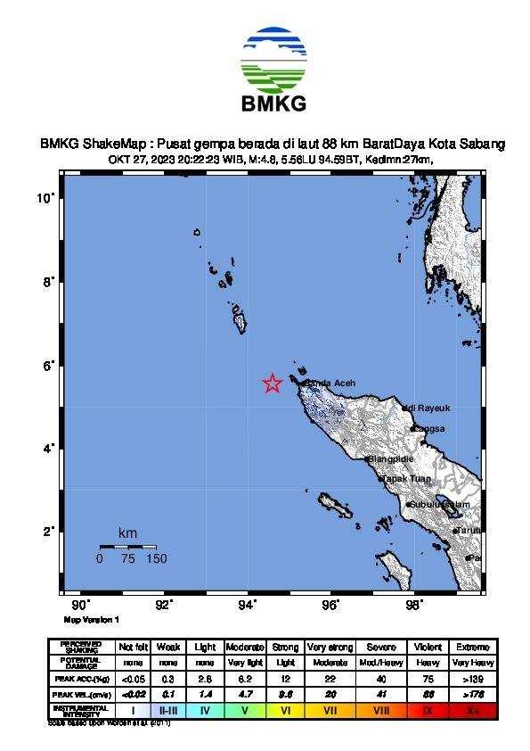 Kota Sabang Diguncang Gempa Bumi Magnitudo 4,8