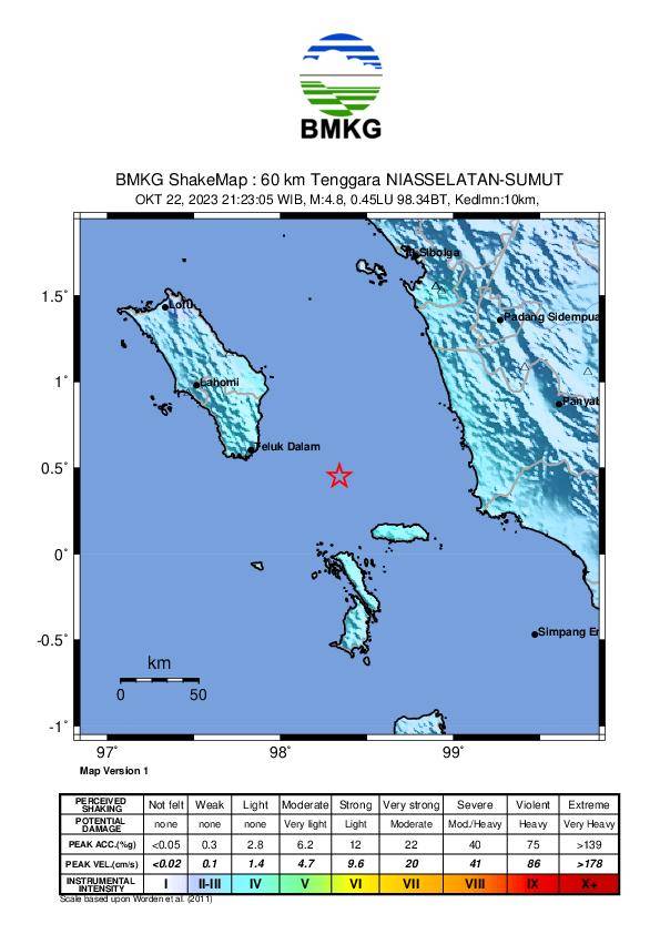 Nias Selatan Diguncang Gempa Bumi Tektonik Berkekuatan M 5,1