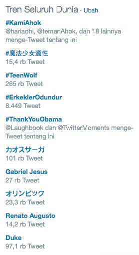 Tagar #KamiAhok Mewarnai Linimasa Twitter di Indonesia 