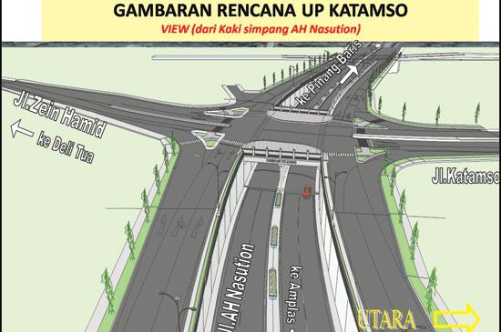 Hutama Karya Siap Kebut Pembangunan Underpass Katamso