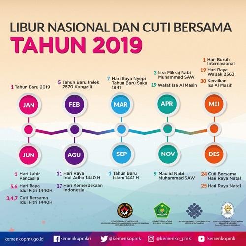 Ditandatangani 3 Menteri, Inilah Jadwal Libur Nasional dan Cuti Bersama 2019