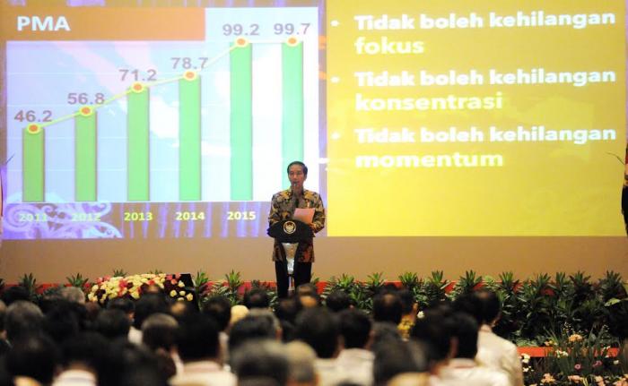 Presiden Jokowi: Jangan Karena Masalah Politik, Ekonomi Jadi Goyah