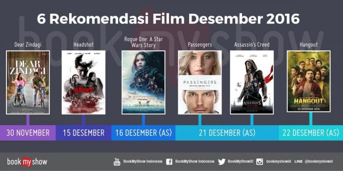 BookMyShow Rekomendasikan Film Layak Tonton Desember 2016