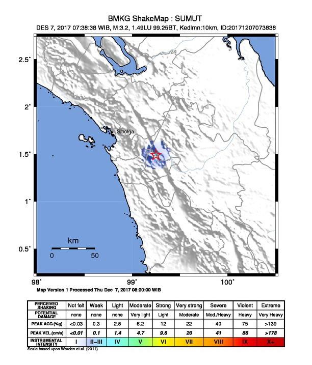 Padangsidimpuan Diguncang Gempa 3,2 SR, Warga Diimbau Tidak Panik