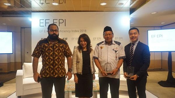 Peringkat Kemampuan Berbahasa Inggris Orang Indonesia Bertahan di Tingkat Kecakapan Rendah