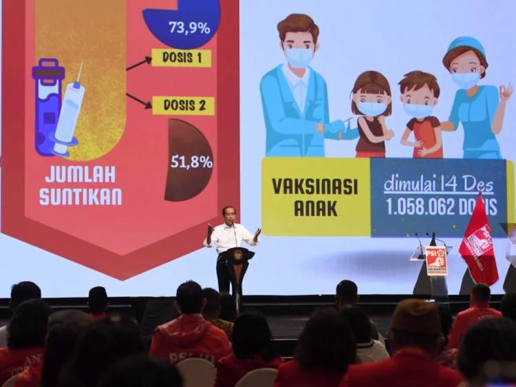  Presiden Jokowi: Gotong Royong Kunci Penanganan Pandemi di Tanah Air