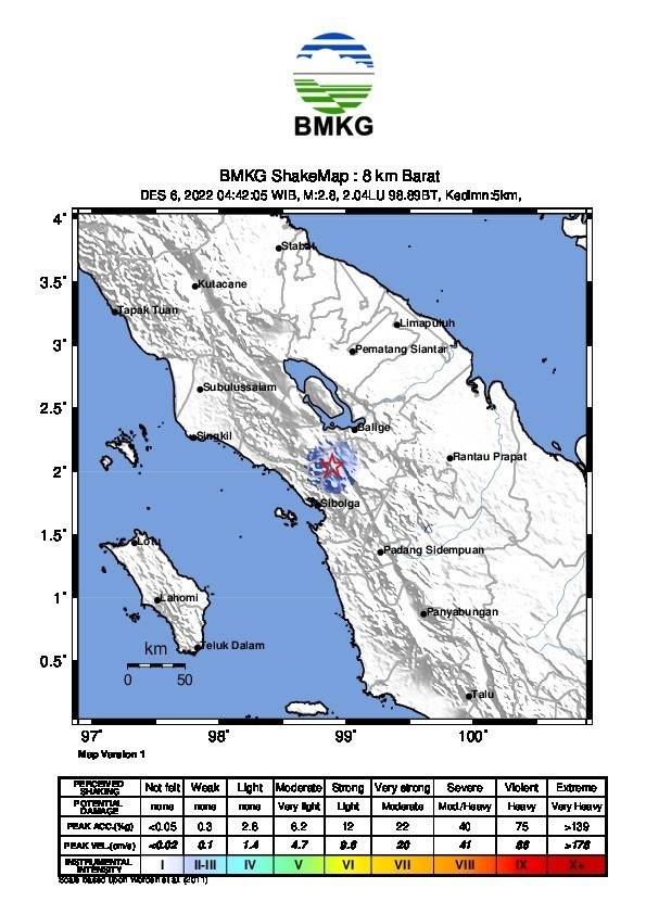 Sipoholon dan Tarutung Alami Gempa Tektonik Magnitudo 2.8