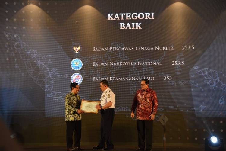 Bakamla RI Raih Penghargaan Predikat &ldquo;Baik&rdquo; Sistem Merit dari KASN