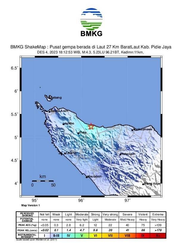 Pidie Jaya Aceh Diguncang Gempa Bumi Tektonik Magnitudo 4.3