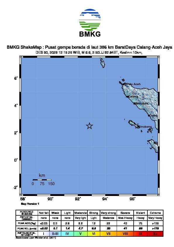 Samudera Hindia Barat Aceh Diguncang Gempa Bumi Magnitudo 6,6