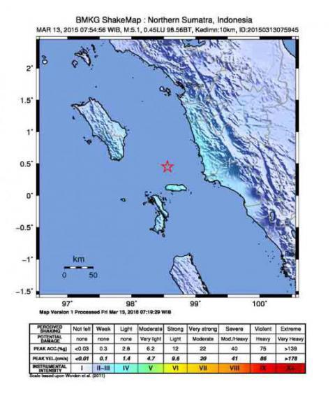 Gempa 5,1 Skala Richter Guncang Nisel