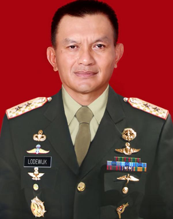 Peduli HAM dan Kelestarian Alam