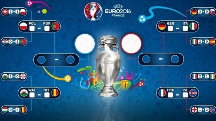 Babak 8 Besar Piala Eropa 2016, Tiga Tim Juara dan Dua Debutan